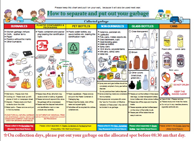 How to separate and put out your garbage